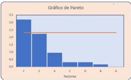 ARECH - Nuestro foco es la minería y la industria