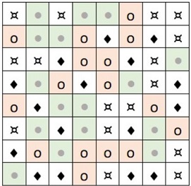 ARECH - Nuestro foco es la minería y la industria