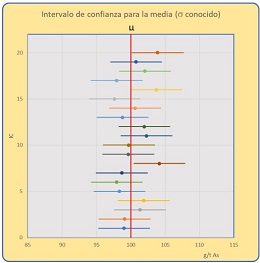 ARECH - Nuestro foco es la minería y la industria