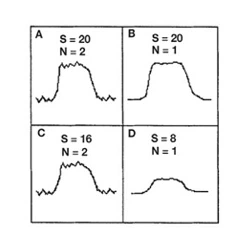 ARECH - Nuestro foco es la minería y la industria