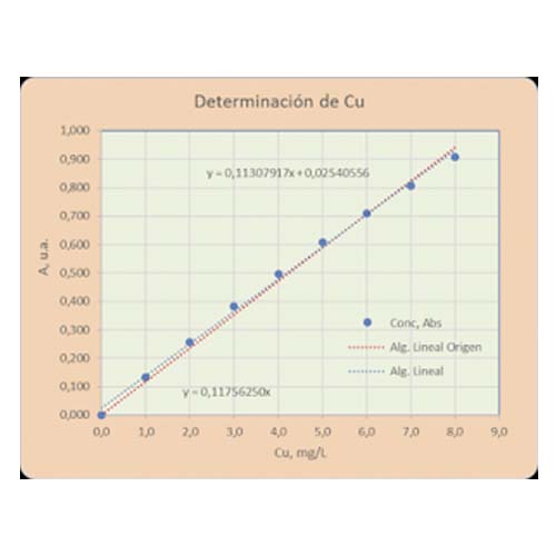 ARECH - Nuestro foco es la minería y la industria