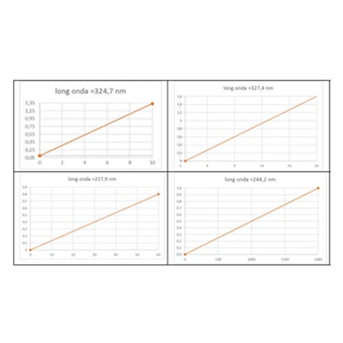 ARECH - Nuestro foco es la minería y la industria