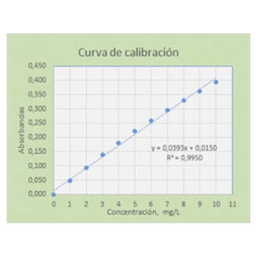 ARECH - Nuestro foco es la minería y la industria