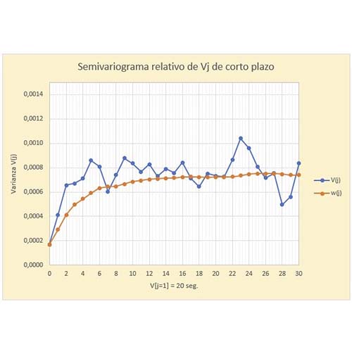 ARECH - Nuestro foco es la minería y la industria