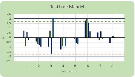 ARECH - Nuestro foco es la minería y la industria